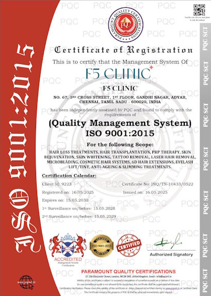 F5 Clinic ISO 9001 Certificate